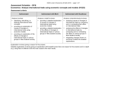 NCEA Level 2 Economics (91223) 2016