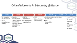 Critical Moments in E