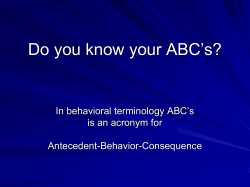 Do you know your ABC`s?