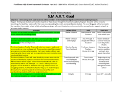 SMART Goal - Franklinton High School