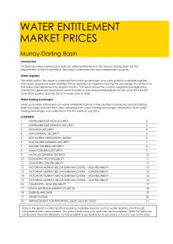 Market Price for Murray-Darling Basin Water Entitlements