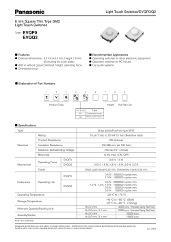 Light Touch Switches/EVQP0/Q2 6 mm Square
