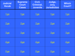 Blank Jeopardy