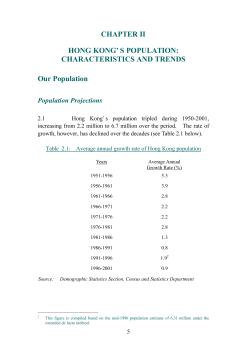 CHAPTER II HONG KONG`S POPULATION: CHARACTERISTICS