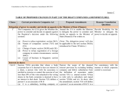 on directors - Ministry of Finance Singapore