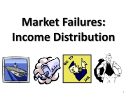 Market Failures: Income Distribution