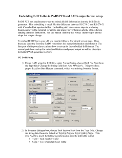 NC Drill Setup - Asheville Community Webspace