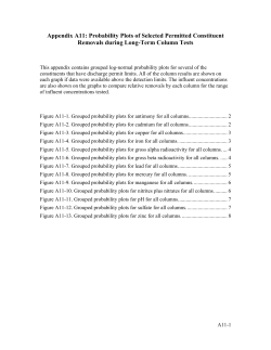 Appendix A11: Probability Plots of Selected Permitted