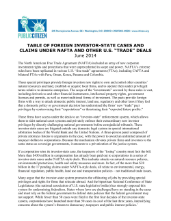 Investor-State Chart