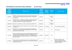 Performance in Initiating Clinical Research &ndash; Q1 (2015-16)