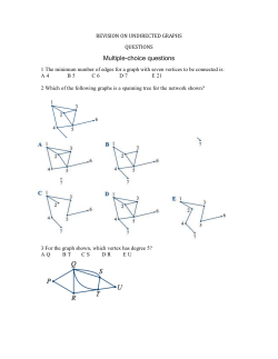 REVISION ON UNDIRECTED GRAPHS QUESTIONS Multiple