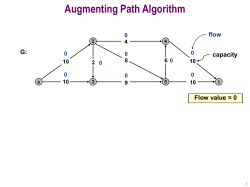 Augmenting path - Cs.princeton.edu