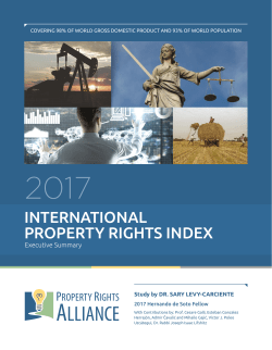 international property rights index