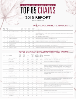TOP 20 CANADIAN DEVELOPMENT/OWNERSHIP FIRMS by units