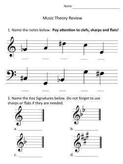Music Theory Review