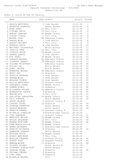 Hancock County High School Hy-Tek`s Meet Manager