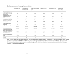 A sample article title