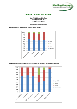 Evaluation of the conference - East End Quality of Life Initiative