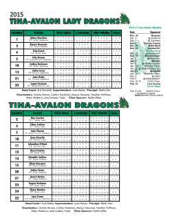 number player field goals 3-pointers free throws fouls - Tina