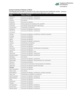 Licensure Summary of Statutes to follow: The following chart
