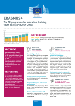 Erasmus+ - General Factsheet