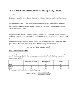 15-5 Conditional Probability with Frequency Tables