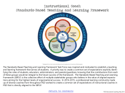 Instructional Coach Standards-Based Teaching and Learning