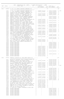 CBSE - EXAMINATION 2008 COMPTT. ** CENTRE NOTIFICATION