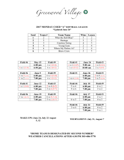 2017 MONDAY COED - Greenwood Village