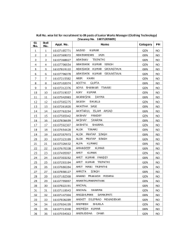 Roll No. wise list for recruitment to 09 posts of Junior Works