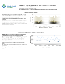 Pincher Creek - Alberta Health Services
