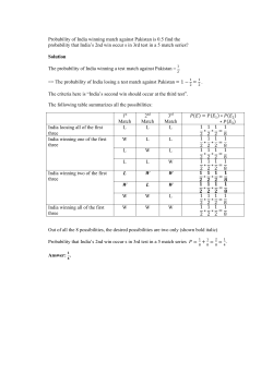 Probability of India winning match against Pakistan is 0.5 find the