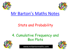 Cumulative Frequency and Box Plots