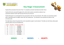 Key Stage 3 Assessment