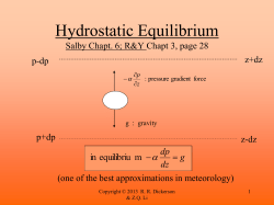 Hydrostatic Equilibrium