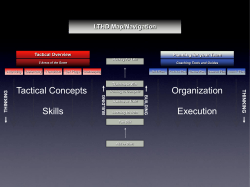 Attacking Tactical Overview 5 Areas of the Game LTHD Map