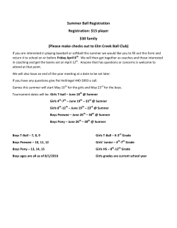 Summer Ball Registration Registration: $15 player $30 family