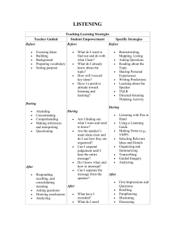 listening - Canalblog