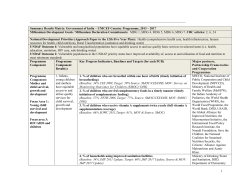 1 Summary Results Matrix: Government of India &ndash; UNICEF Country