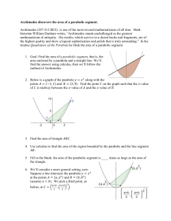 Archimedes (250BCE) discovers the area of a parabola