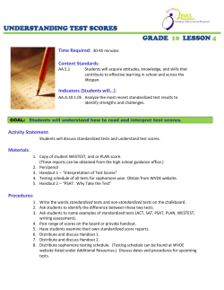 Understanding Test Scores