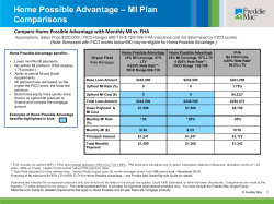 Home Possible Advantage – MI Plan Comparisons