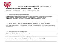 Northeast College Preparatory School Co