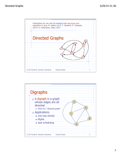 Directed Graphs