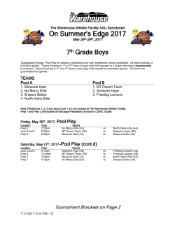 The Warehouse Spring Fling - The Warehouse Athletic Facility