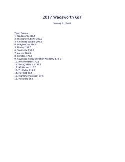 Team Scores - Wadsworth Wrestling