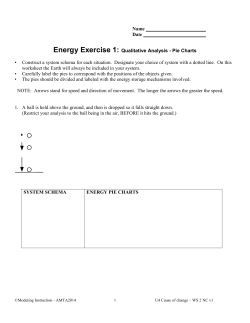 ENERGY: WS 1 Qualitative Analysis