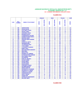 jawahar navodaya vidyalaya, baikunthpur,distt