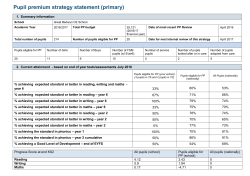 template for statement of pupil premium strategy