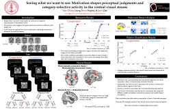 Cooperation Competition Cooperation Competition Cooperation